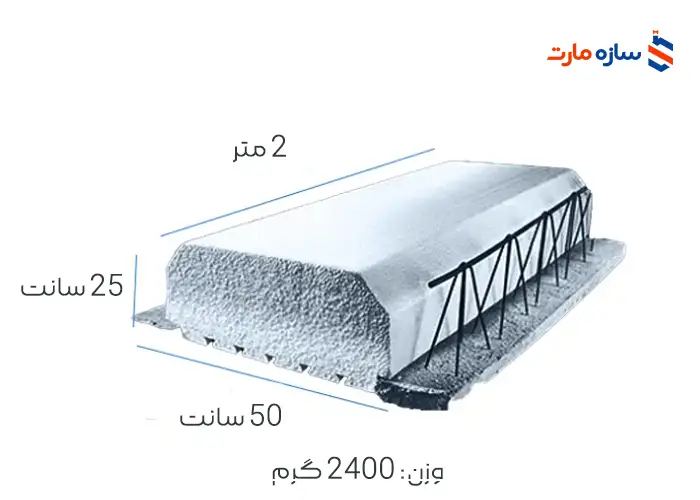 یونولیت سقفی 2400 گرمی