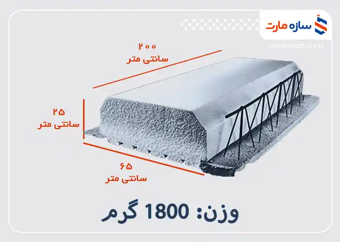 یونولیت سقفی کرومیت وزن 1800