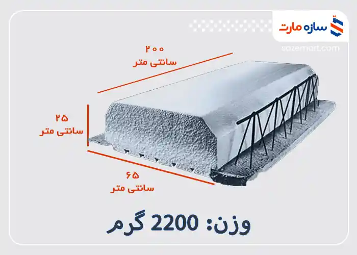 یونولیت سقفی کرومیت وزن 2200