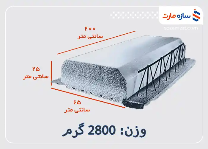 یونولیت سقفی کرومیت وزن 2800