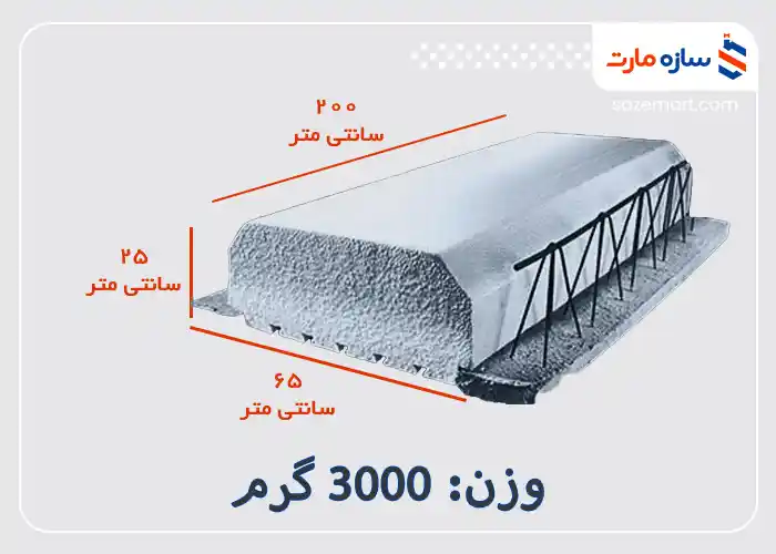 یونولیت سقفی کرومیت وزن 3000