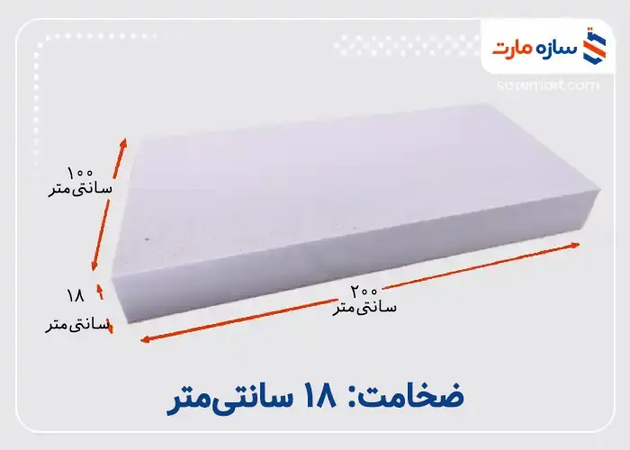 ورق یونولیت 18 سانتی 