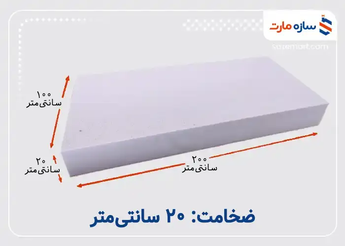 ورق یونولیت 20 سانتی 
