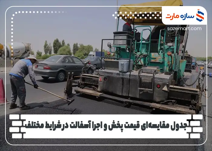 جدول مقایسه‌ای قیمت پخش و اجرا آسفالت در شرایط مختلف